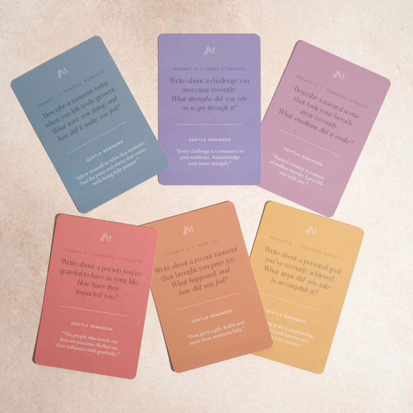 6 categories of I Am Grateful gratitude prompt cards showing weekly reflection prompts.

