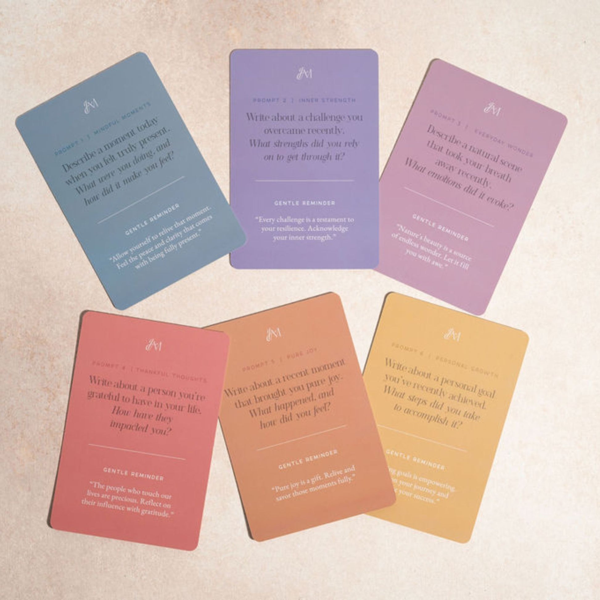 6 categories of I Am Grateful gratitude prompt cards showing weekly reflection prompts.
