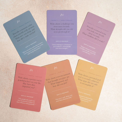 6 categories of I Am Grateful gratitude prompt cards showing weekly reflection prompts.
